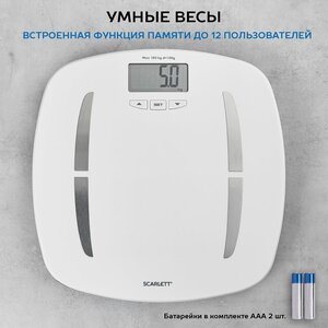 Весы электронные Scarlett SC-BS33ED80